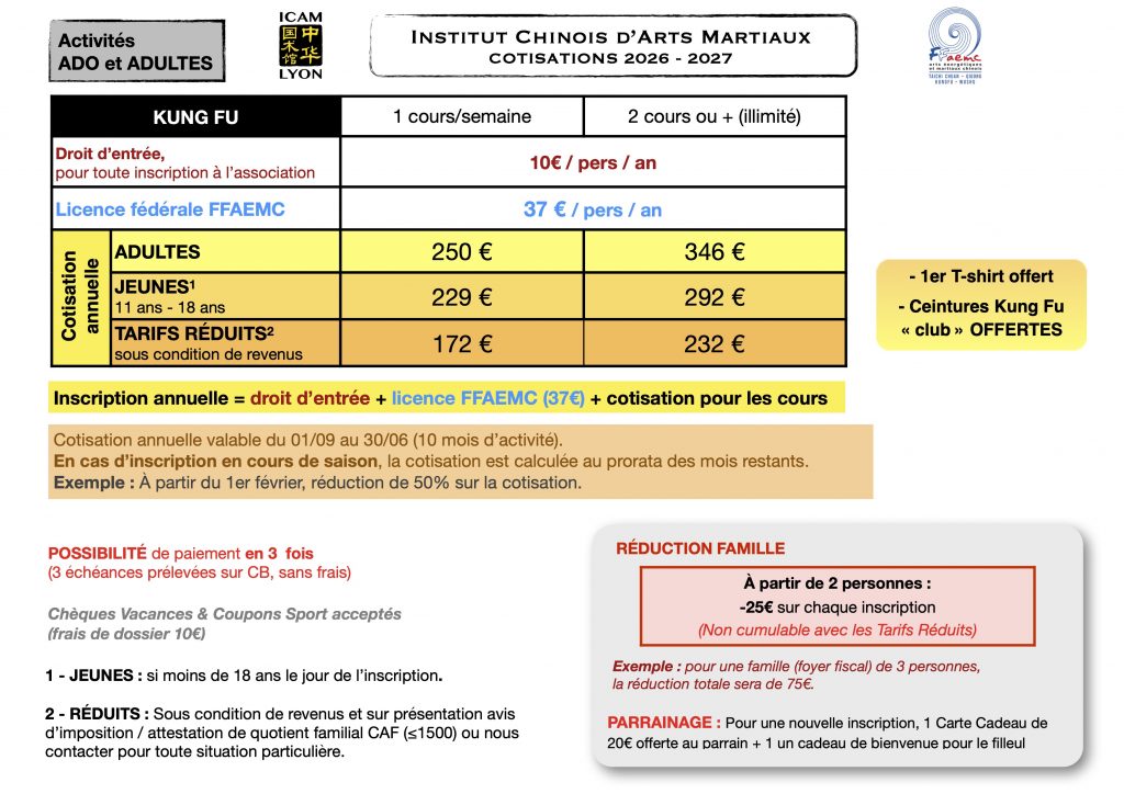 tarifs Kung Fu adulte lyon